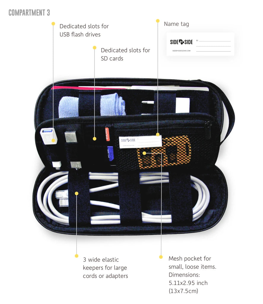 Power Packer多間隔配件包