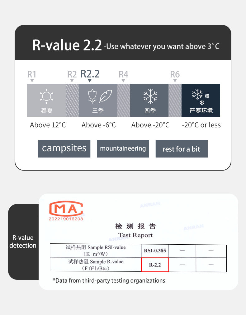 單人折疊式露營床墊 - 藍色/卡其色