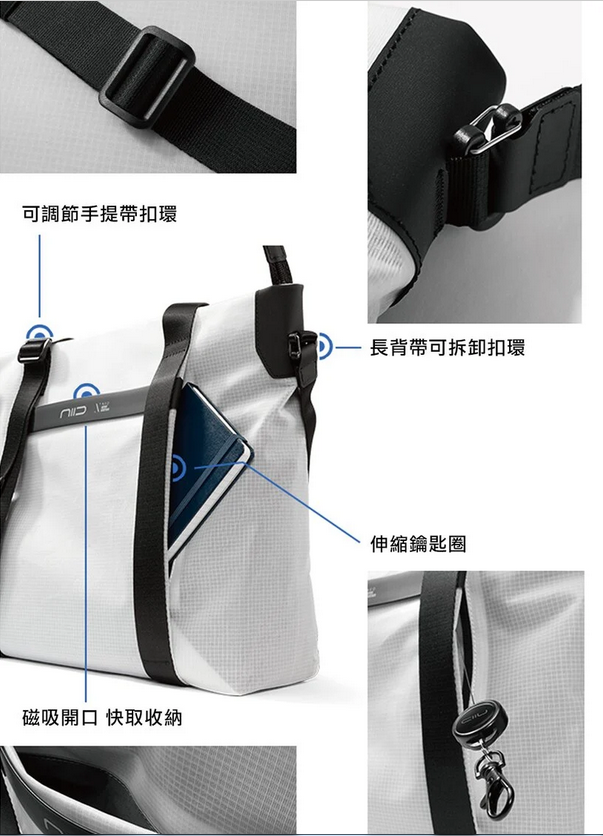 NEO II 簡約‧便利‧Work & Life系列 - NHT 隨身袋