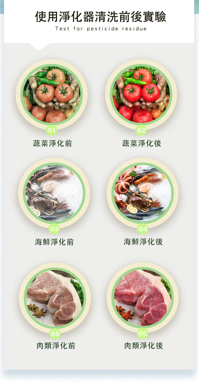 MNS-G01食品清洗消毒機