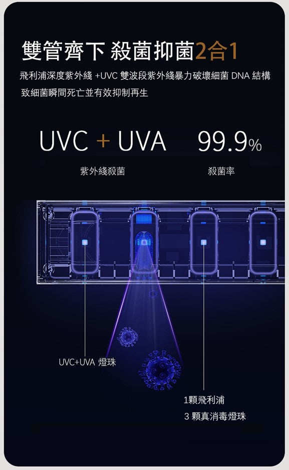 UVC+UVA燈珠智能牙刷消毒器