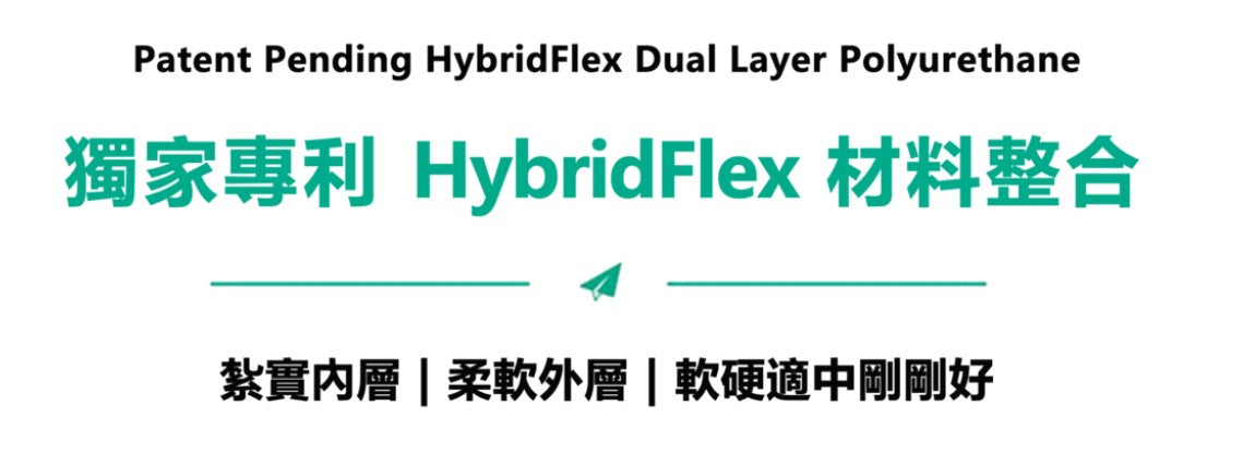 旅行必備 ‧ 360全支撐旅行頸枕 (大/中/細/加細)