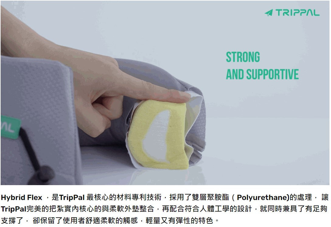 旅行必備 ‧ 360全支撐旅行頸枕 (大/中/細/加細)