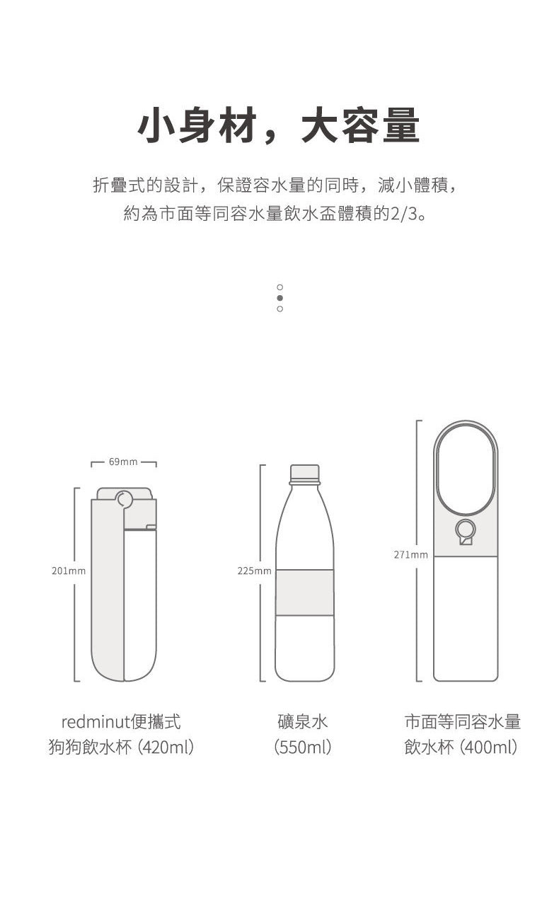 特長水槽便攜式狗狗飲水水樽