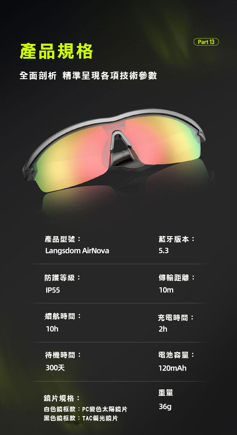 LANGSDOM AirNova 定向傳音跑步眼鏡