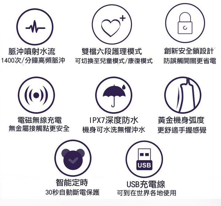 六段變壓AT-120無線型水牙線機