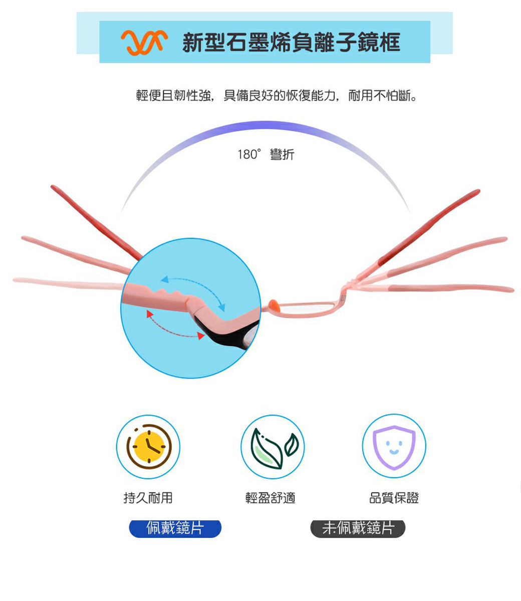 HappiMegane 兒童防藍光眼鏡