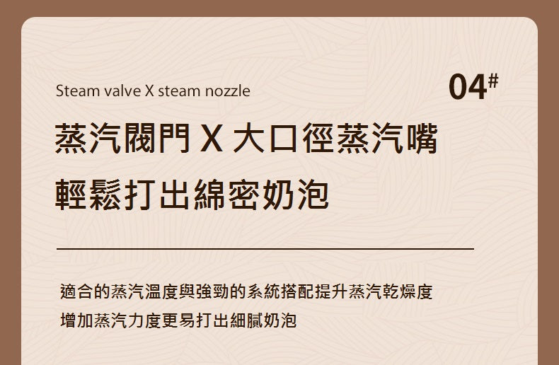 在家自製‧高壓萃取‧生活享受‧奶泡‧拉花‧PE2190 復古溫控顯示計意式半自動咖啡機