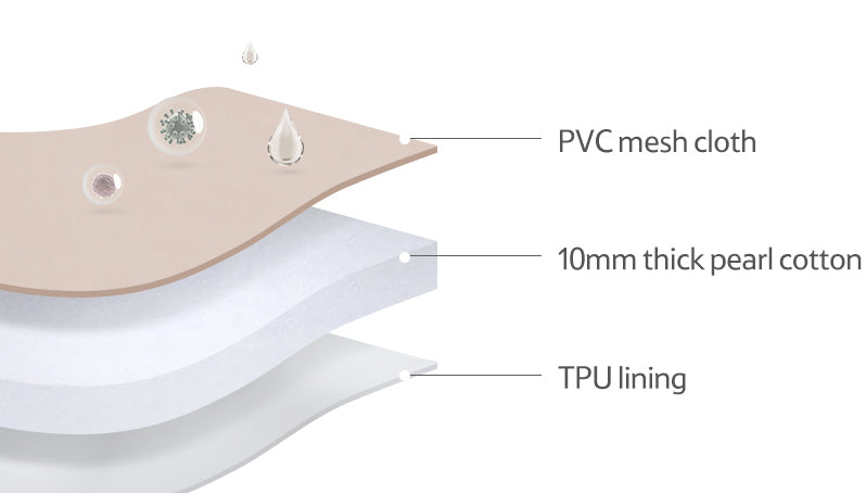 PVC 保溫袋 20升