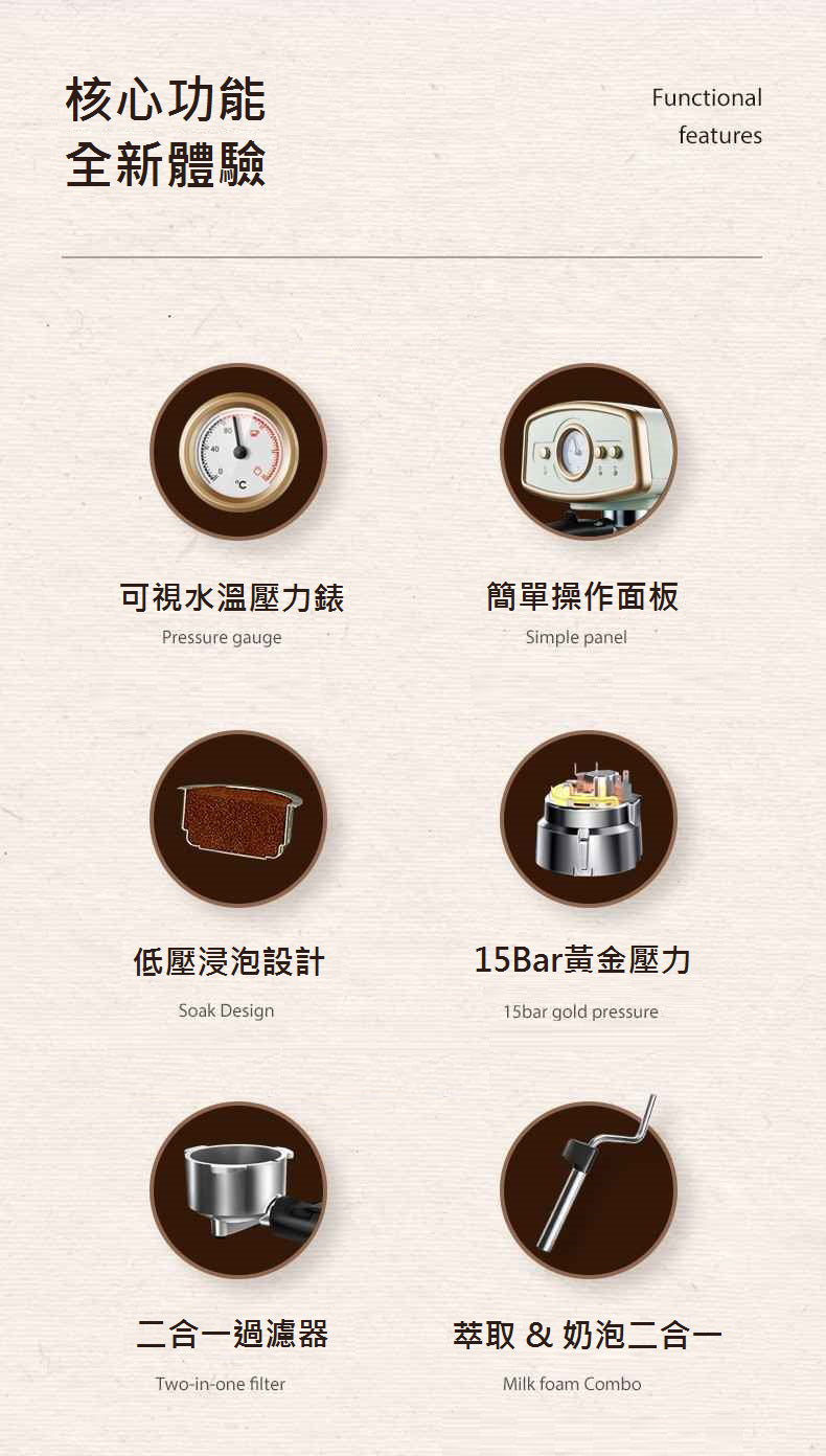 在家自製‧高壓萃取‧生活享受‧奶泡‧拉花‧PE2190 復古溫控顯示計意式半自動咖啡機
