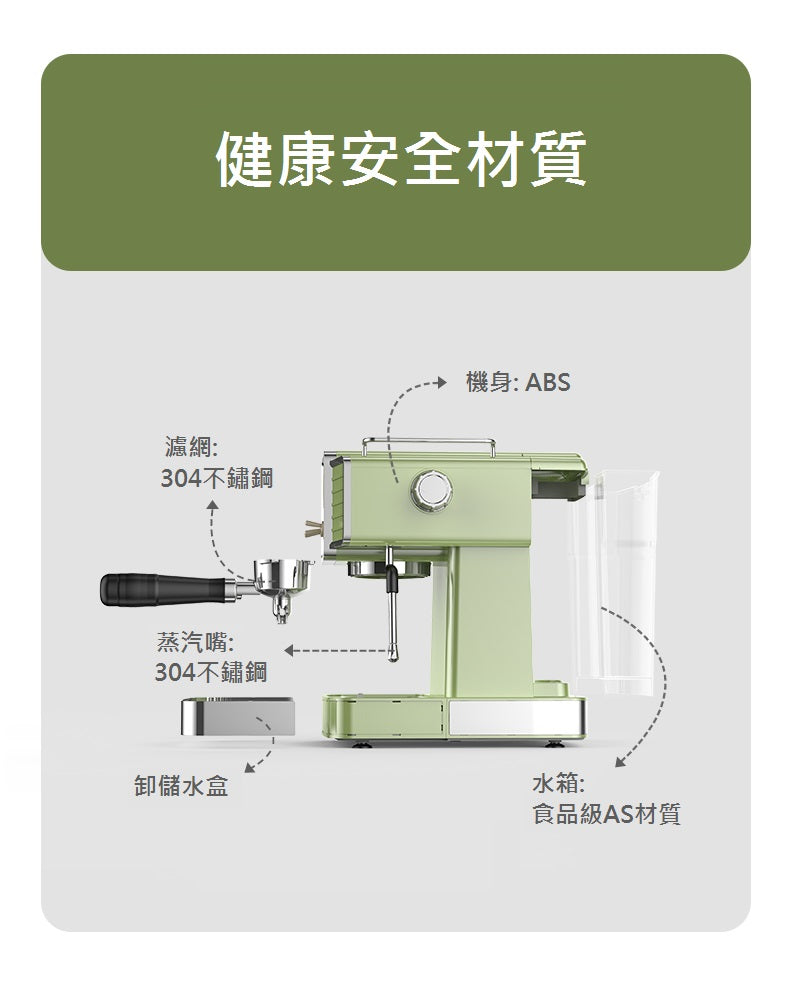 在家自製‧高壓萃取‧壓力計‧生活享受‧奶泡‧拉花‧PE3690復古半自動壓力式意式咖啡機
