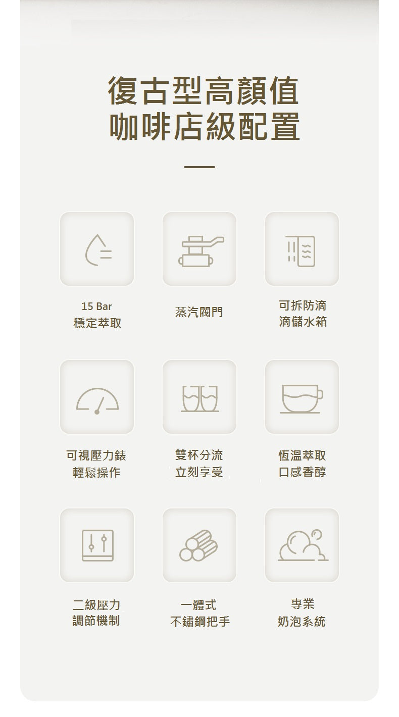 在家自製‧高壓萃取‧壓力計‧生活享受‧奶泡‧拉花‧PE3690復古半自動壓力式意式咖啡機