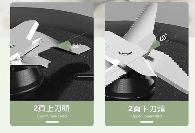 攪拌‧生果‧蔬果‧冷熱‧甜品‧冰沙‧豆漿‧PE2399多功能破壁機