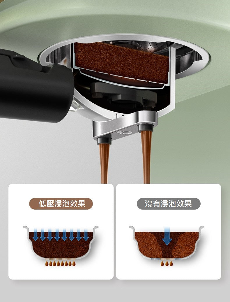 在家自製‧高壓萃取‧生活享受‧奶泡‧拉花‧PE2190 復古溫控顯示計意式半自動咖啡機