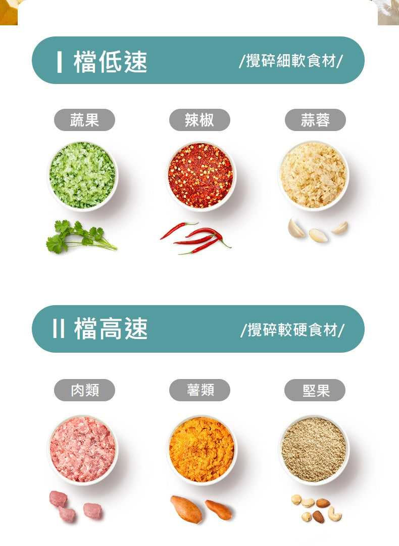 多功能攪拌家用小型絞肉機PE1320