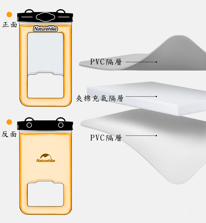 IPX8防水電話袋 CNK2300BS015