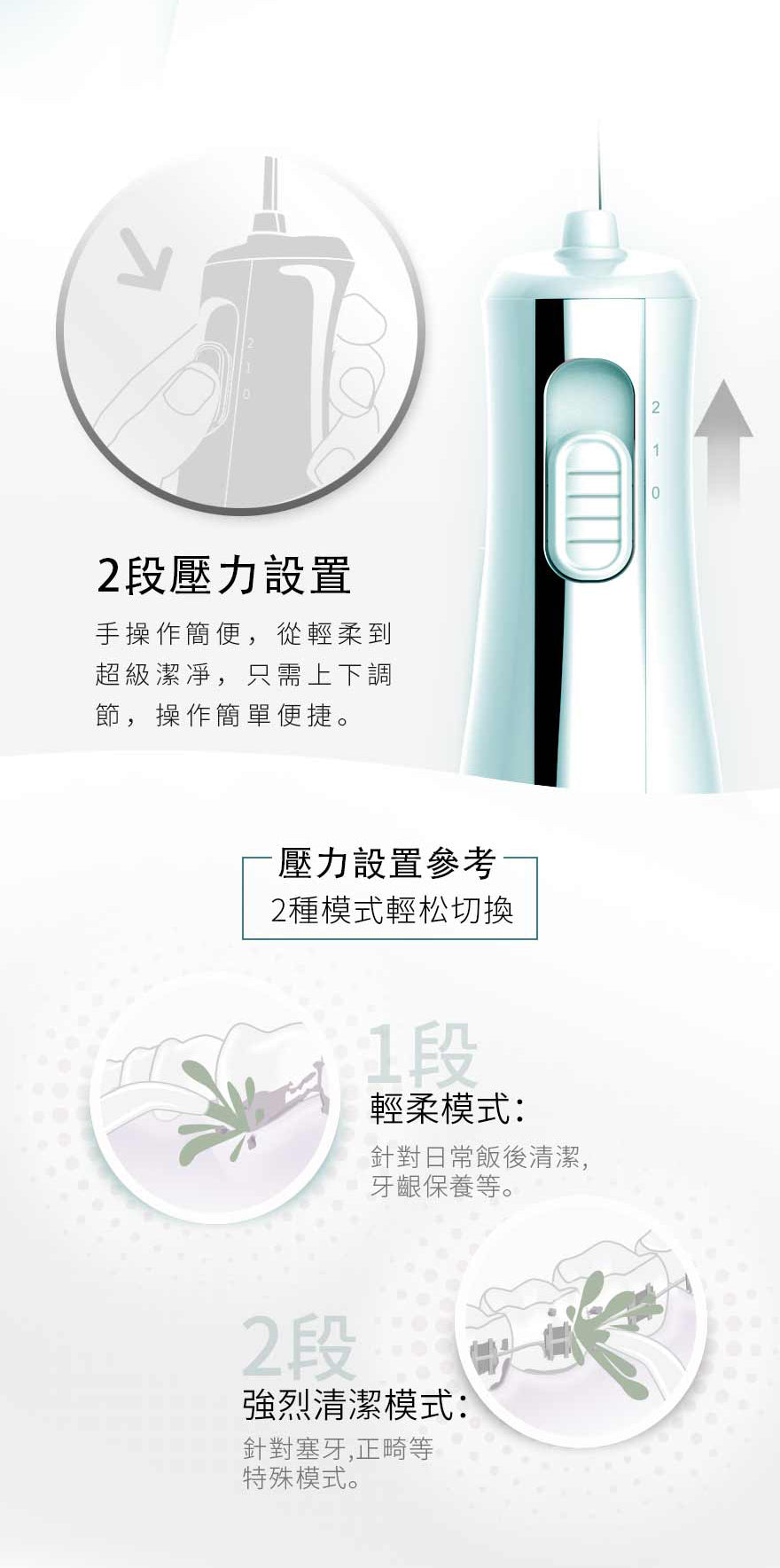 CF100無線型水牙線機