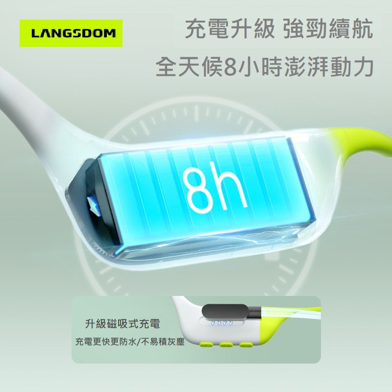 LANSDOM BE15 Air Swim 專業級耳骨傳導運動藍牙耳機