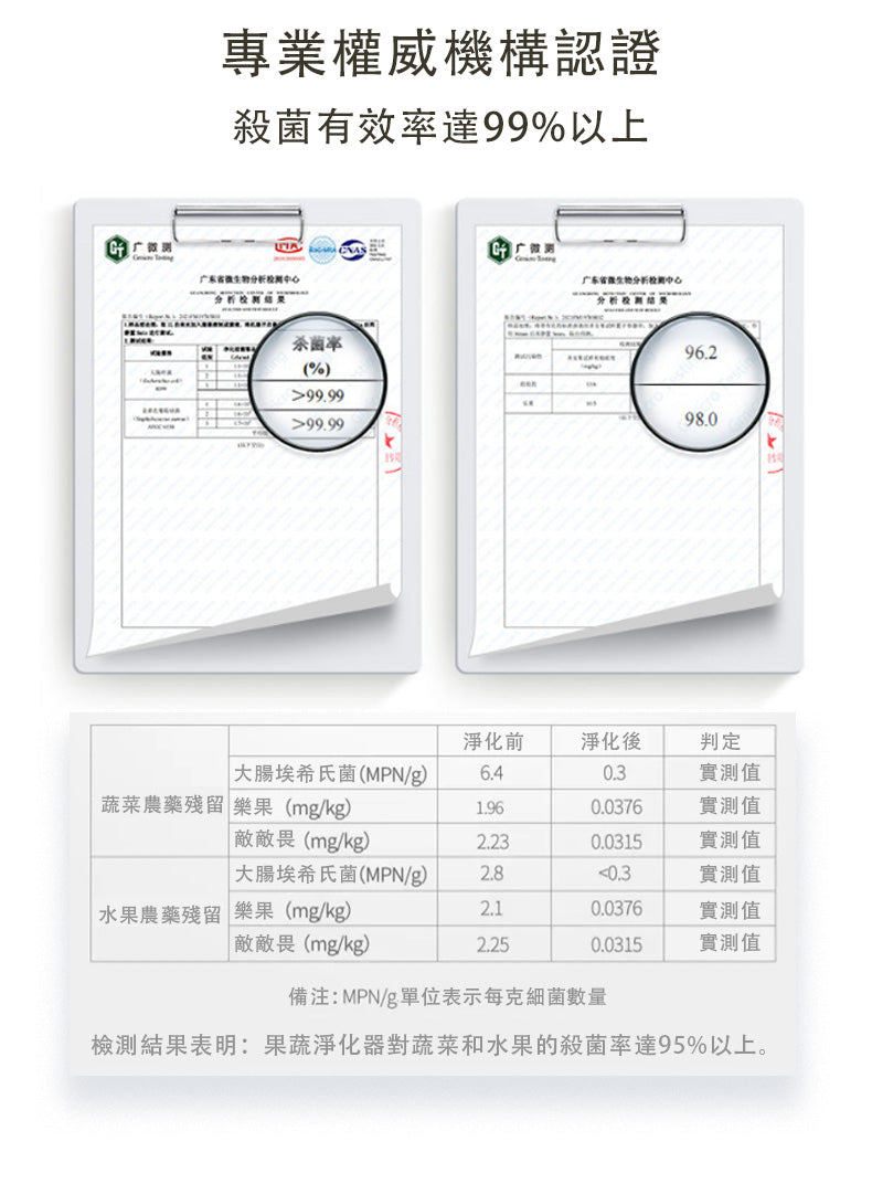 MNS-G01食品清洗消毒機