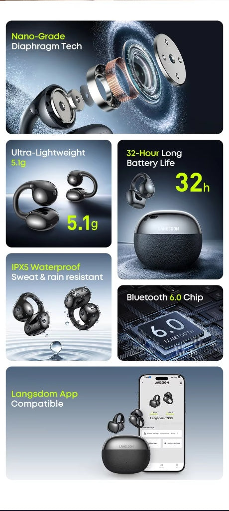 Langsdom TS30 藍牙耳夾式耳機｜長續航｜Type-C快充｜高清通話降噪耳機