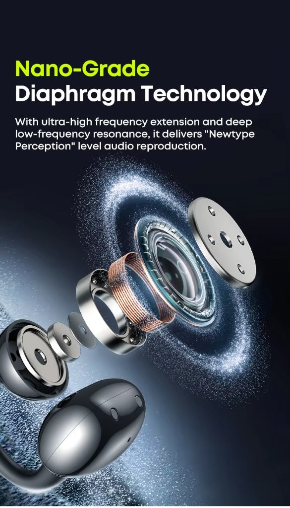 Langsdom TS30 藍牙耳夾式耳機｜長續航｜Type-C快充｜高清通話降噪耳機