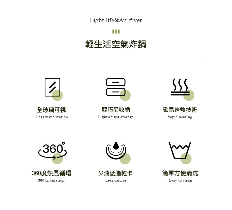 無油‧高溫‧美食‧觸控‧不黏‧易潔‧預約時間‧2L輕盈氣炸鍋PE7620