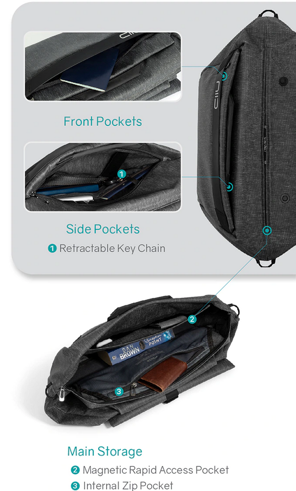 Cache Hybrid Tech Sling and Duffle