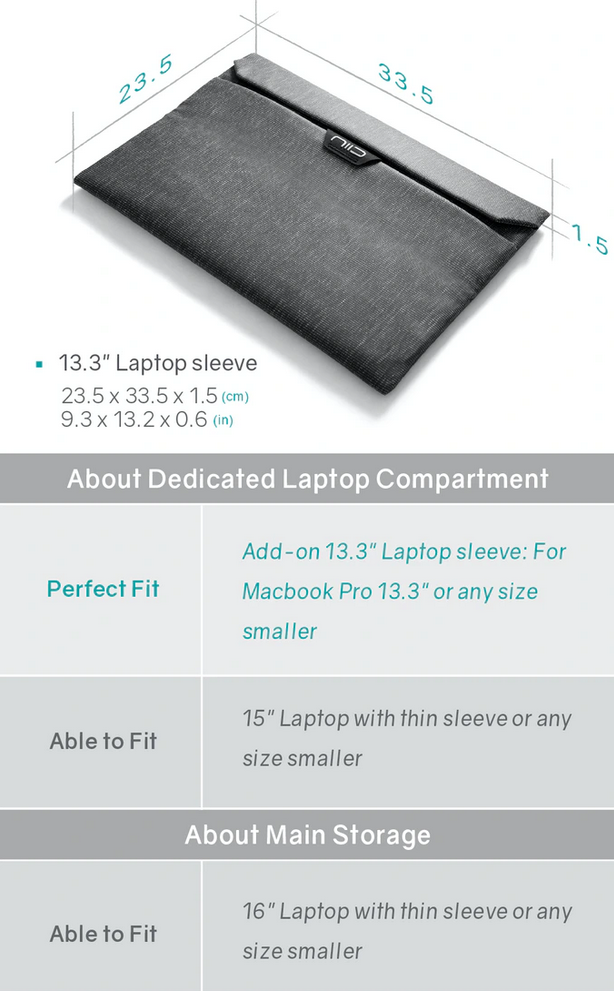 Cache Hybrid Tech Sling and Duffle