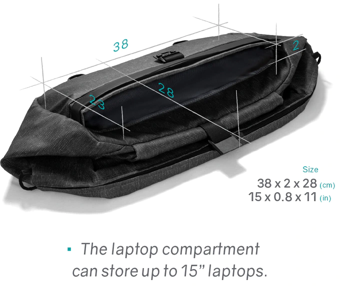Cache Hybrid Tech Sling and Duffle