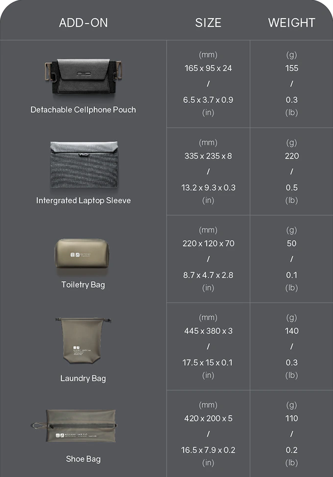 Cache Hybrid Tech Sling and Duffle