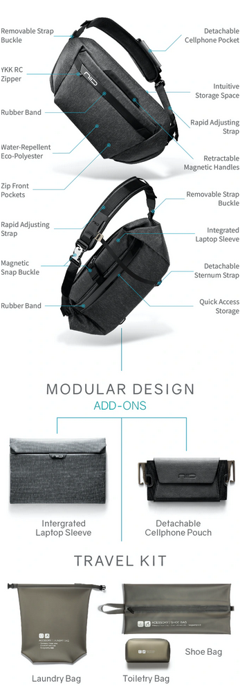 Cache Hybrid Tech Sling and Duffle