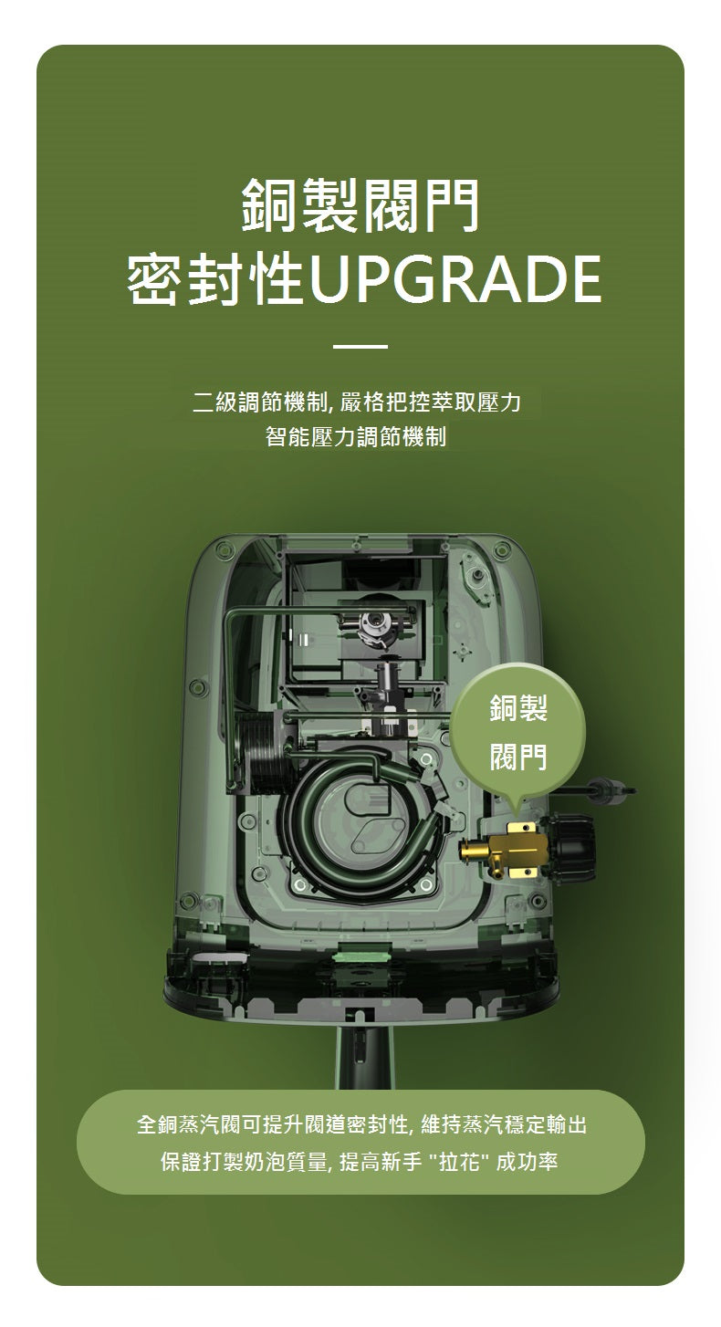 在家自製‧高壓萃取‧壓力計‧生活享受‧奶泡‧拉花‧PE3690復古半自動壓力式意式咖啡機