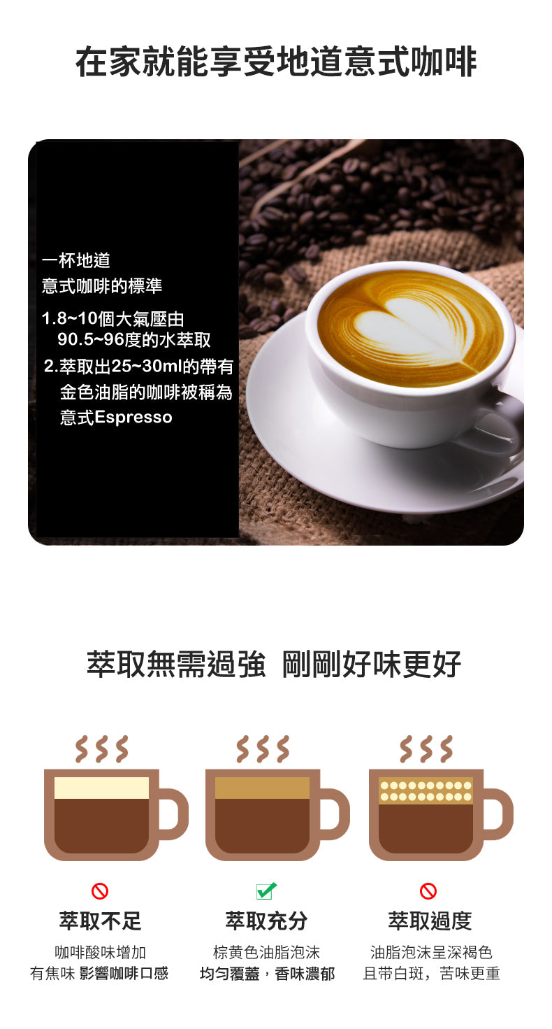 在家自製‧高壓萃取‧壓力計‧生活享受‧奶泡‧拉花‧PE3690復古半自動壓力式意式咖啡機