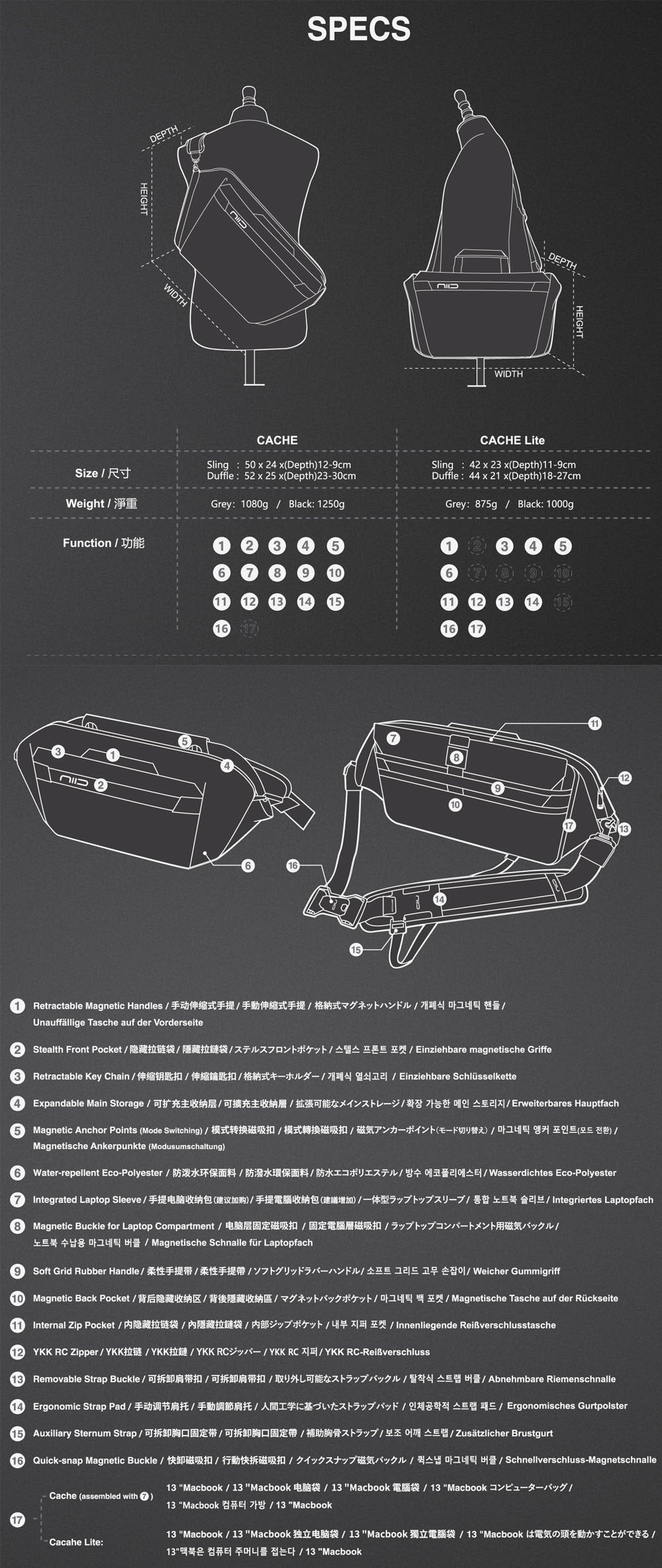 Cache Hybrid Tech Sling and Duffle